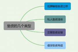 象山遇到恶意拖欠？专业追讨公司帮您解决烦恼